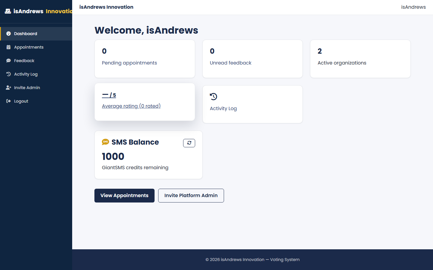 A real screenshot of the isAndrews Voting System admin dashboard